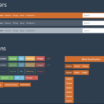 WebStyles y el Framework Web 2.0