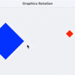 Nuevos Métodos Gráficos para Proyectos Desktop