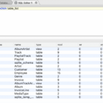 Nuevas características SQLite en Xojo 2022r4